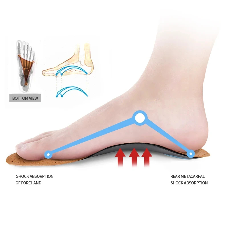 2 Pasang Sol Dalam Sepatu Kuli - Care For Sneaker ulasan dan harga